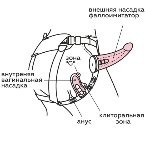 Страпон с 3 насадками Harness 8" Long